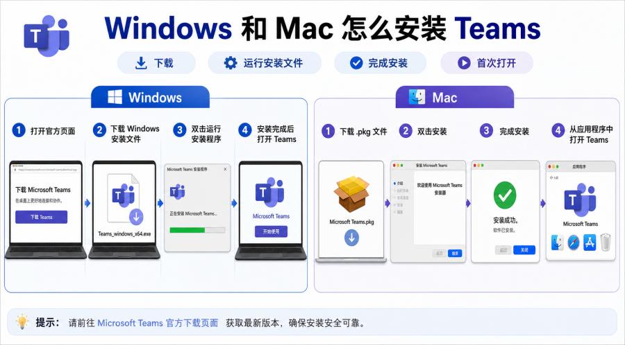 Microsoft Teams 下载入口在哪里？电脑手机安装与加入会议教程 正文图 2